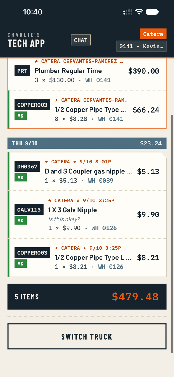 Invoice totals.
